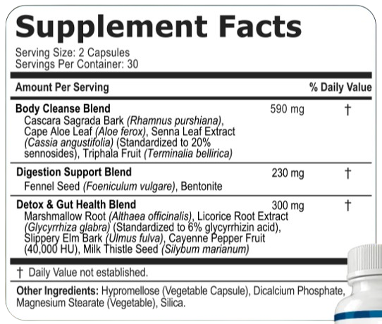 supplement facts